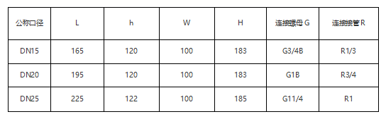 1698990925353017539.png image.png